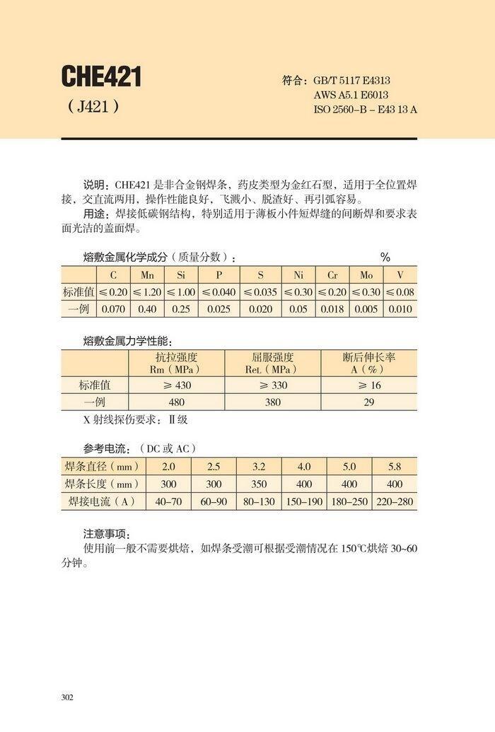 黑龍江省CHE657HTP大西洋正品電焊條