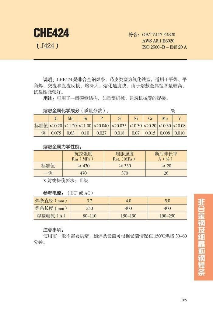 山東省CHE507T大西洋特種焊條