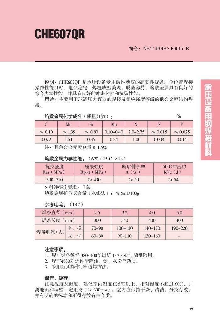 福建省 CHW-50C8大西洋正品電焊條