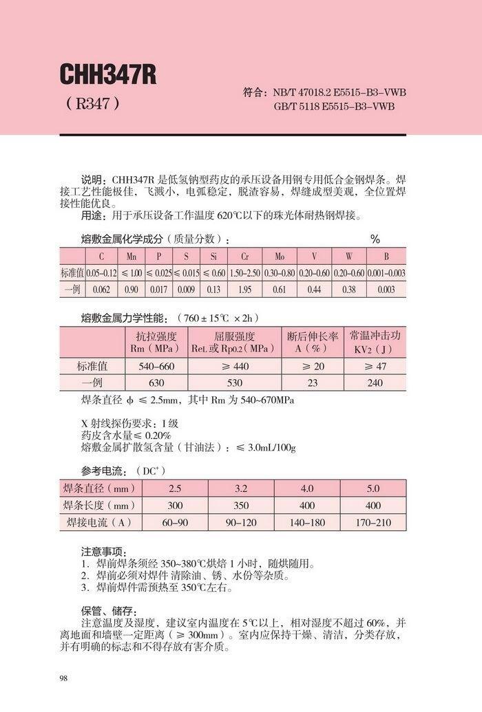 云南省CHE427T大西洋正品電焊條