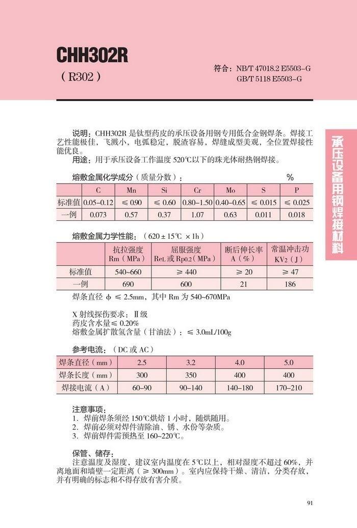 福建省CHE505Mo大西洋特種焊條