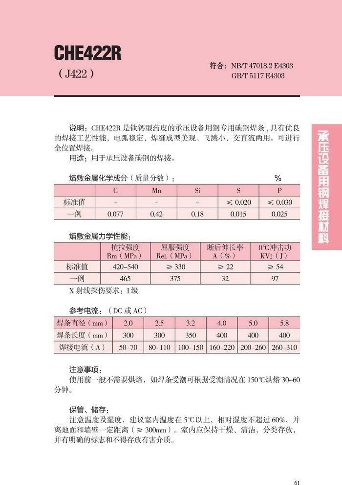 浙江省CHE425GX大西洋手工焊條