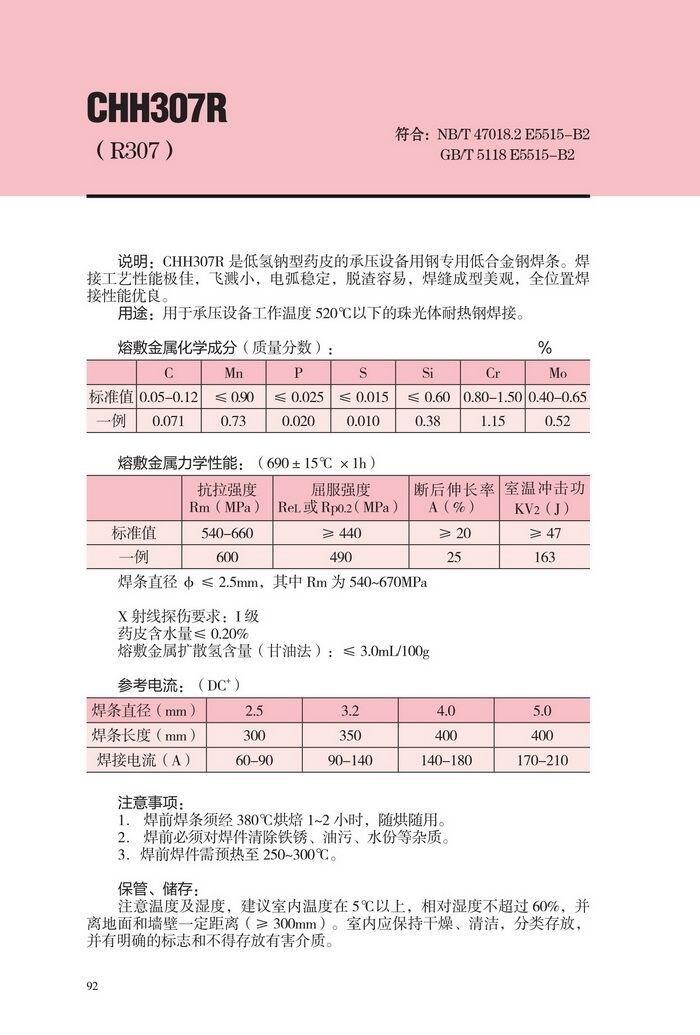 浙江省 CHW-50C8大西洋電焊條