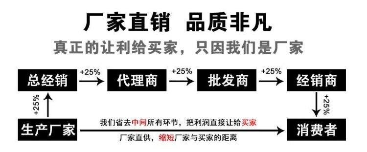 河北通明YD322耐磨合金焊絲授權(quán)經(jīng)銷商YD322耐磨合金焊絲