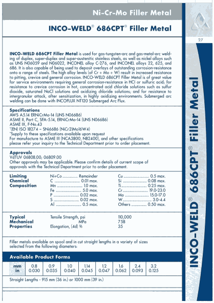 美國進(jìn)口超合金INCO-CORED FC82DH ＆ 焊條INCO-CORED FC82DH ＆