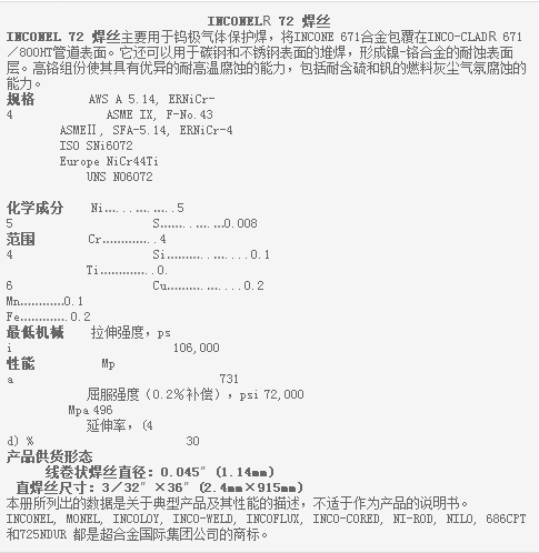 美國進口SMC  INCONEL? 625 焊條  INCONEL? 625