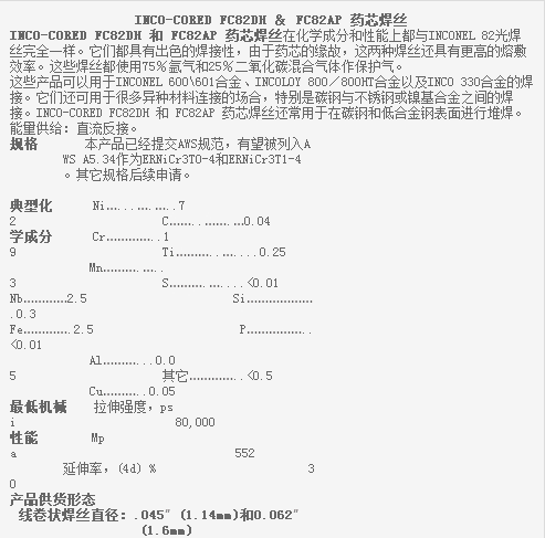 原裝正品鎳基合金 INCO-WELD? C 焊絲 INCO-WELD? C