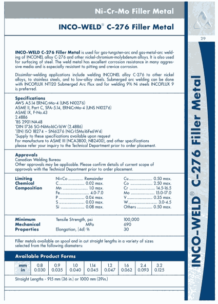 美國進口超合金 INCONEL? 82 焊接材料 INCONEL? 82