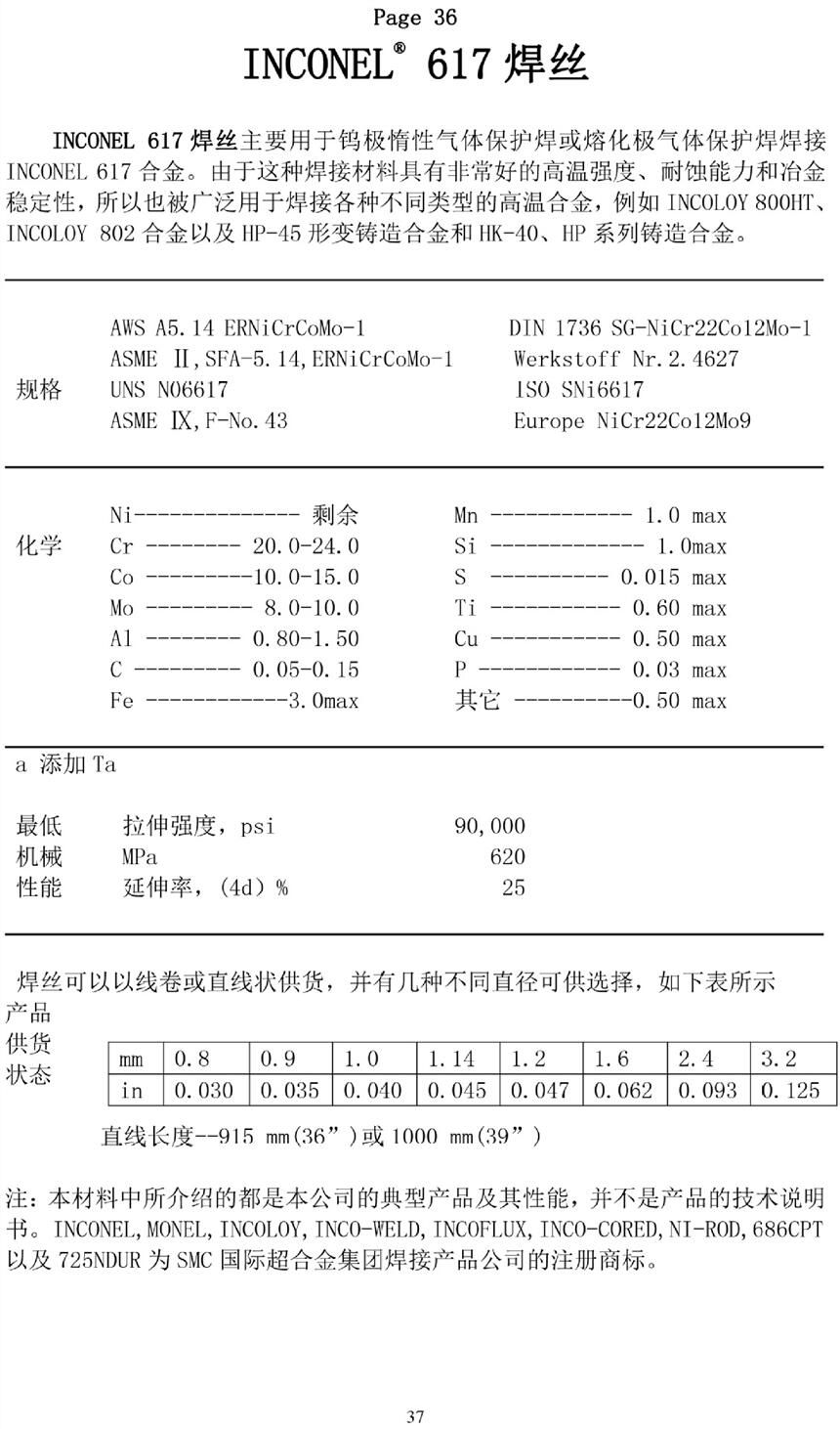 正品行貨鎳基合金FC82AP 焊接材料FC82AP