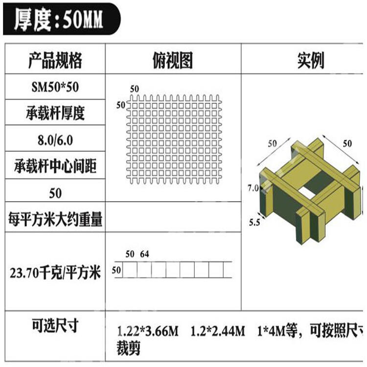 內(nèi)蒙古污水處理玻璃鋼格柵廠家供應(yīng)福清養(yǎng)殖場(chǎng)網(wǎng)格柵晉江護(hù)樹板