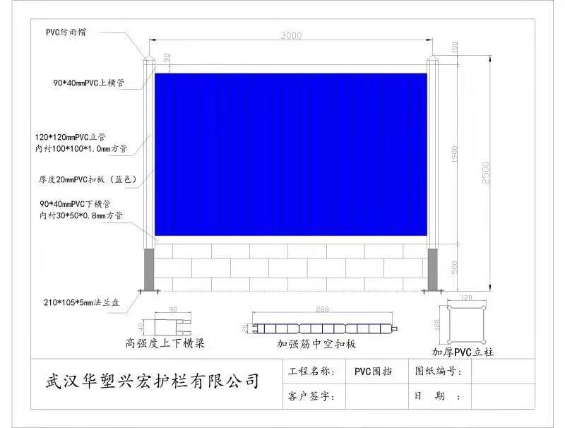 湖北P(pán)VC圍擋，武漢市政圍擋廠家，湖北新型圍擋圖紙