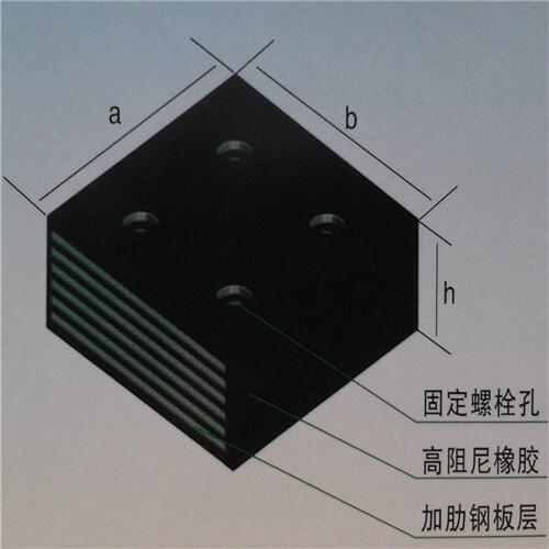 新聞中心:北京gyz圓形橡膠支座{眾拓路橋}養(yǎng)護(hù)施工隊(duì)伍