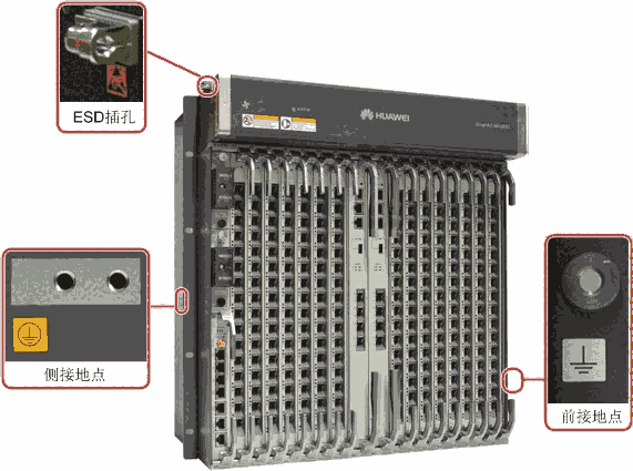 MA5800-X15