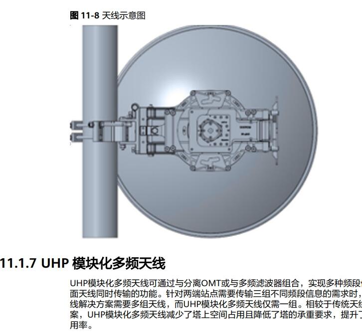 IP΢oͨӍApO쾀A13D06MAC-3NXa52432473