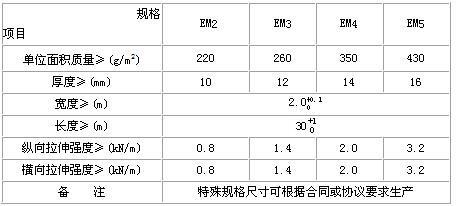 三維土工網(wǎng)墊分為幾類~南京銷售基地歡迎您