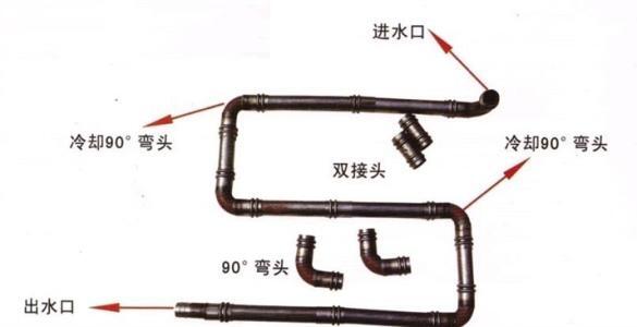 湖南承臺冷卻管 大體積混凝土專用冷卻管 降溫管