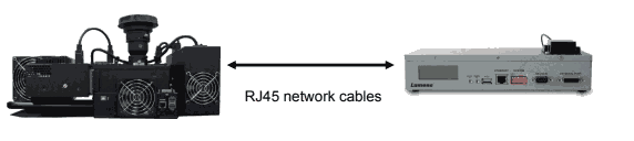 故障排除LUMENS品牌U105控制盒LE-T40光機(jī)引擎除塵保養(yǎng)