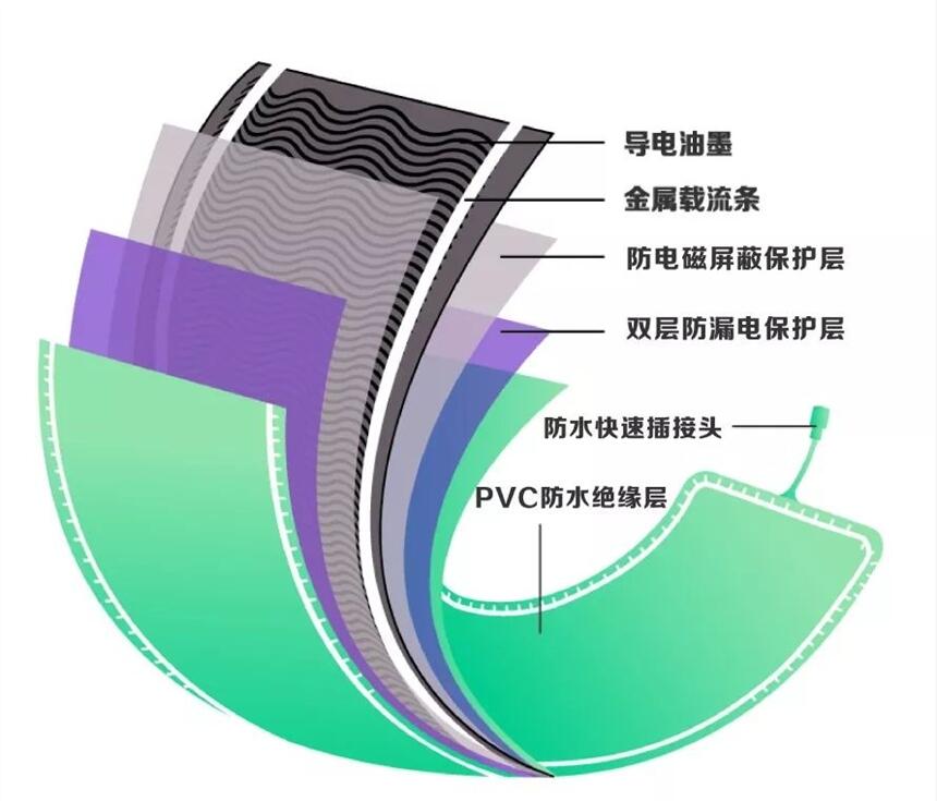 늟Ĥůϵy(tng)|늵ůb|ԭbM(jn)