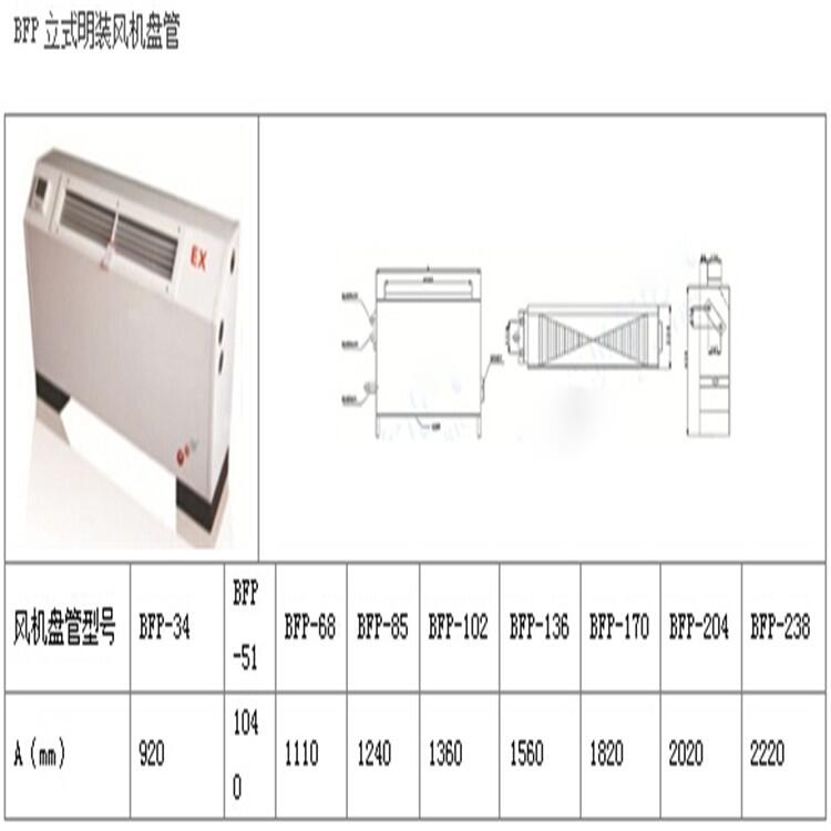 來(lái)賓防爆風(fēng)機(jī)盤(pán)管制造商哪家比較專業(yè)