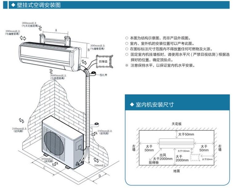 本溪易燃易爆場所專用防爆空調(diào)用途廣泛