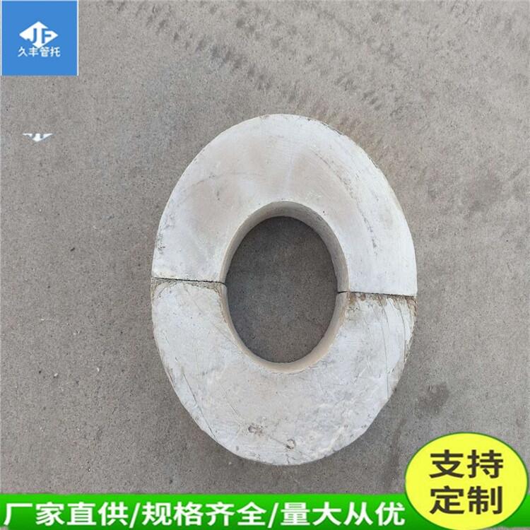 夾式隔熱管托