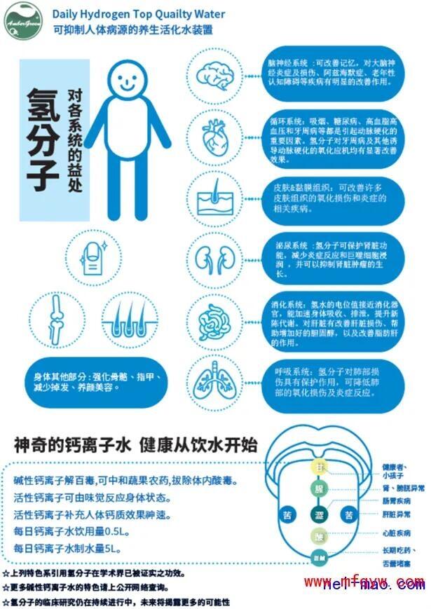 氫福來氫水機公司氫水站社區(qū)養(yǎng)老嫁接商用氫水機