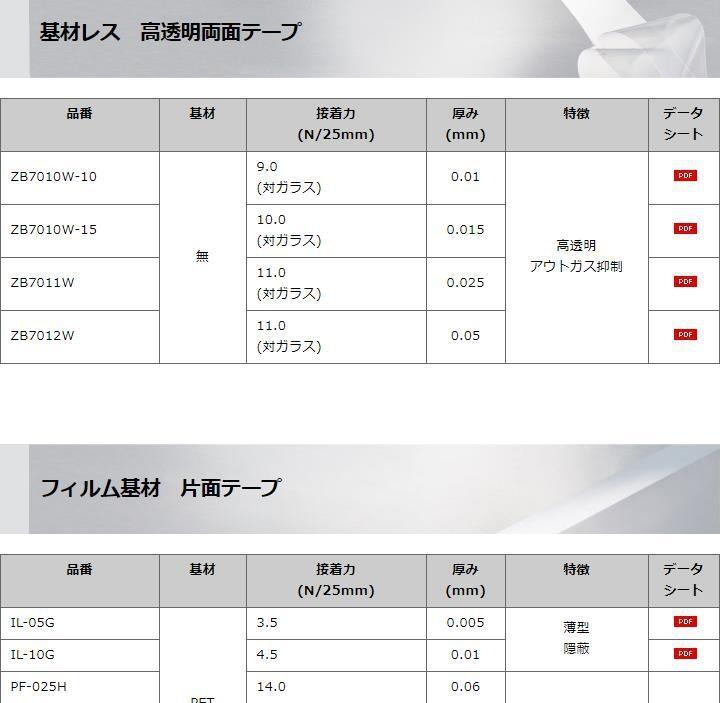 DIC大日本84025B模切加工成型