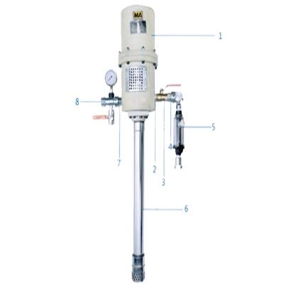 ZBQ氣動(dòng)注漿泵廠家，氣動(dòng)注漿泵規(guī)格
