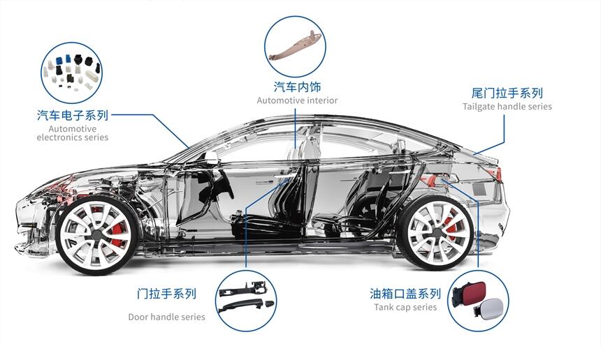 上海汽車配件精密注塑成型加工生產(chǎn)廠家 精誠工控