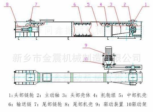 鏈板提升機(jī) 升降機(jī) 刮板輸送機(jī) 大傾角爬坡提升機(jī)