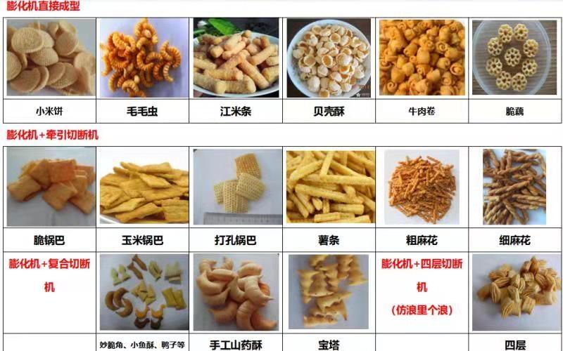 膨化烘烤小食品生產(chǎn)線