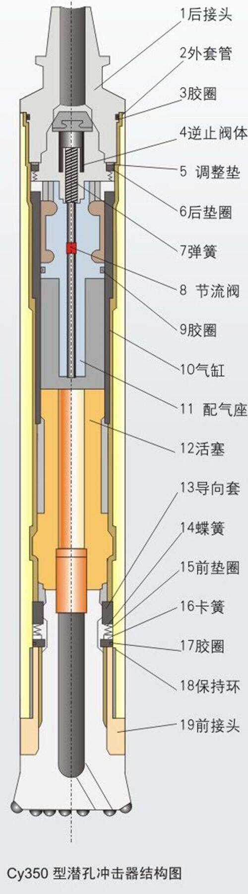 喀什地區(qū)電動(dòng)潛孔鉆機(jī)100潛孔鉆機(jī)技術(shù)指導(dǎo)