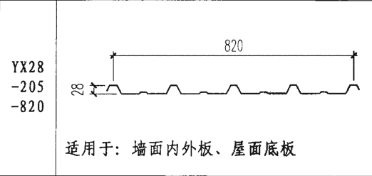 海南q235彩鋼瓦廠家供應(yīng)
YX8-130-910墻面瓦