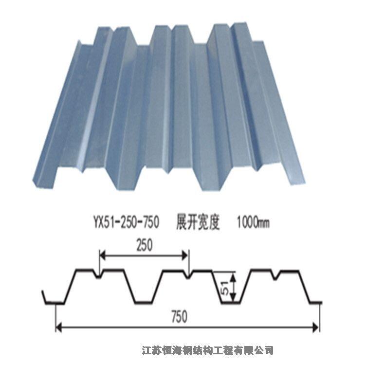 YX75-230-690開(kāi)口壓型鋼板生產(chǎn)廠家質(zhì)量保證