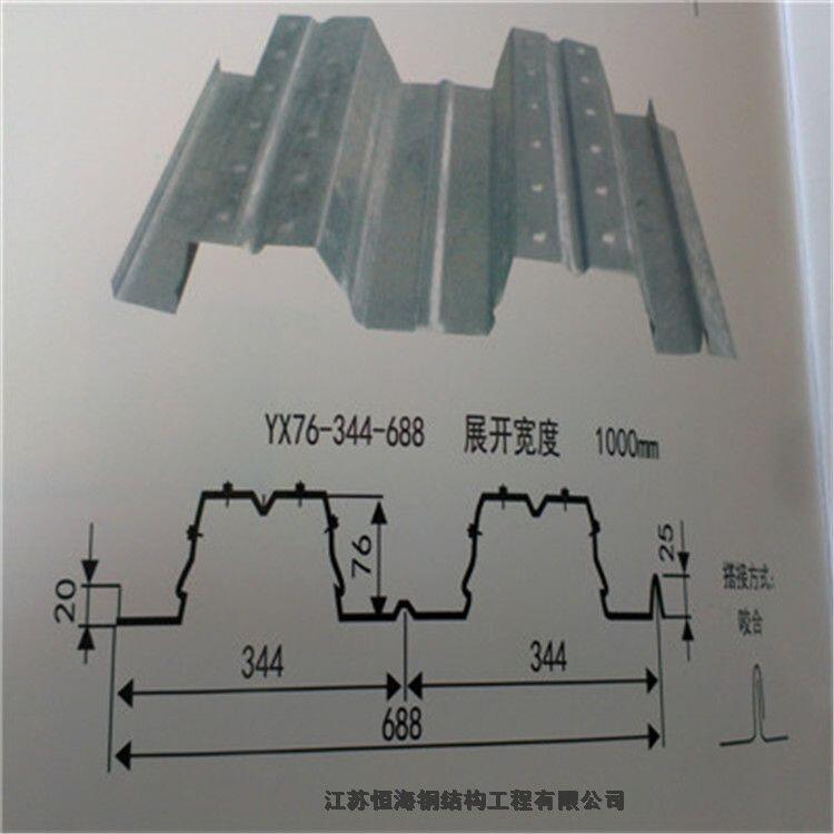 YXB65-170-510閉口壓型鋼板生產(chǎn)廠家恒海供應(yīng)‘’