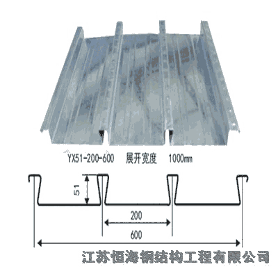 YX76-344-688樓層板生產(chǎn)廠家來電咨詢