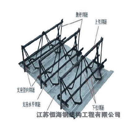 蘇州TD7-90鋼筋桁架樓承板安裝施工