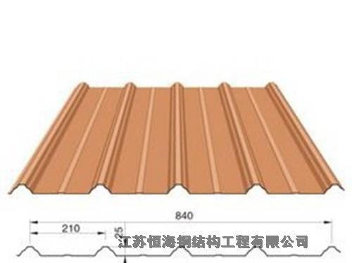 棗莊來料加工壓型鋼板-廠家直供