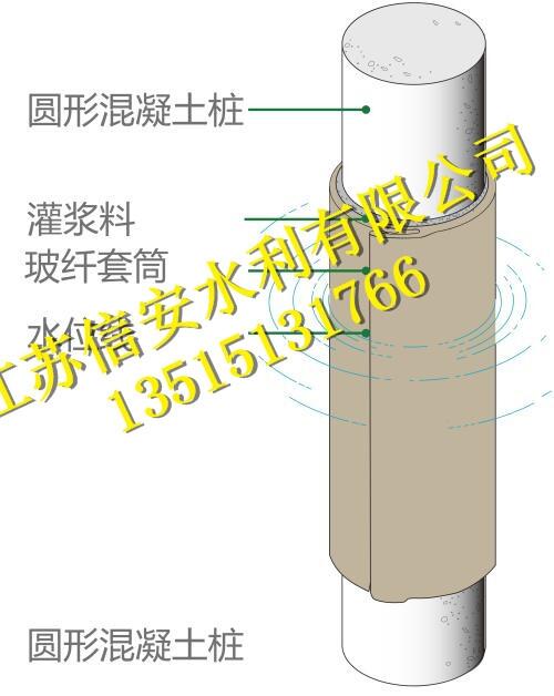 普蘭店市碼頭加固施工【公司】事業(yè)我一定爭取