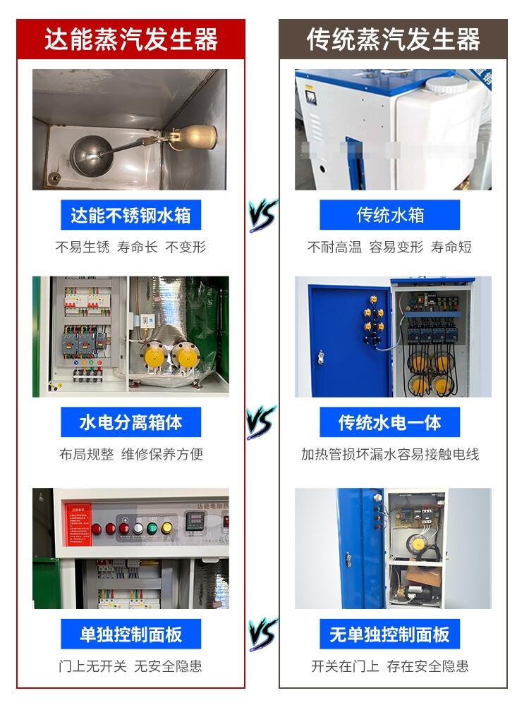 北京房山區(qū)小型鍋爐鑫達能提取罐加熱節(jié)能環(huán)保