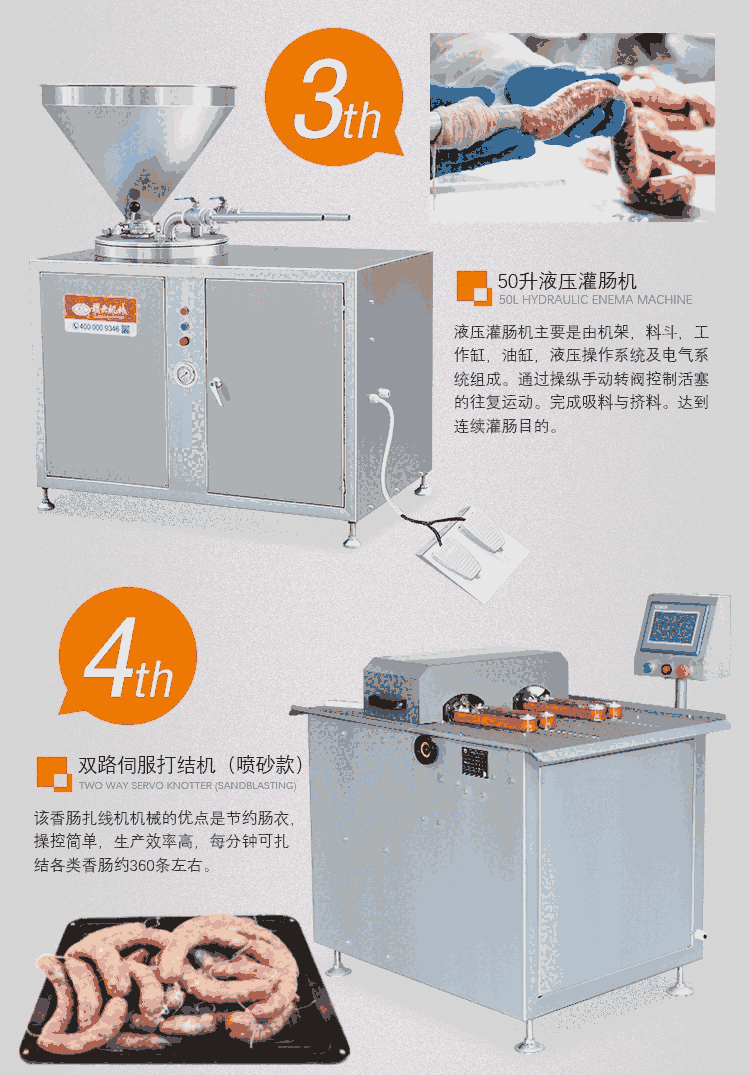 香腸成套流水線 全自動液壓式灌腸機 臘腸風(fēng)干腸灌腸機器