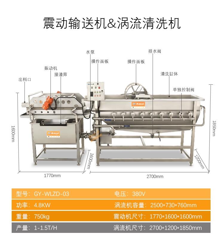 甘肅定西市農(nóng)副產(chǎn)品深加工設(shè)備預制菜生產(chǎn)線配送中心凈菜清洗線