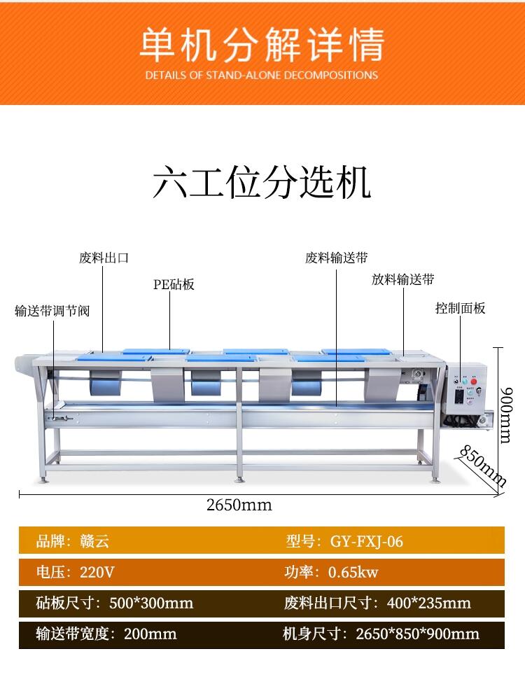 全國預(yù)制菜生產(chǎn)企業(yè)凈菜配送加工中心贛云都可以免費(fèi)提供整體解決方案