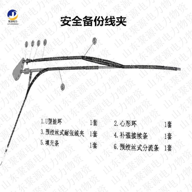 光纜耐張安全備份線夾預(yù)絞絲安全備份線夾