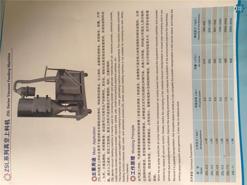 供應合肥南昌武漢長沙福州昆明南寧重慶成都粉碎機