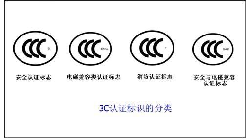 濱州CCC認證申請操作步驟，濱州CCC認證申請條件