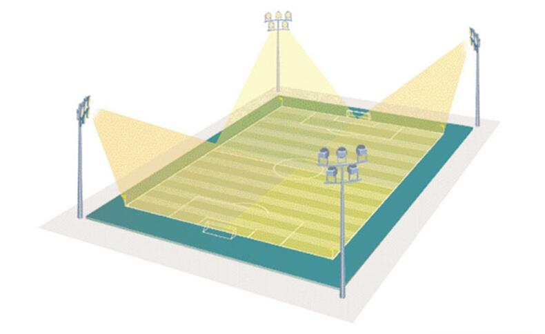 遵義足球場專業(yè)照明燈定制廠家
