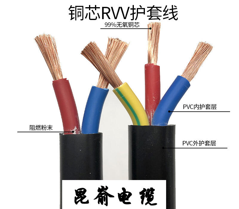 文登市電纜廠供應(yīng)文登昆崳電纜山東昆崳電纜威海電纜企業(yè)威海 電線軟電纜