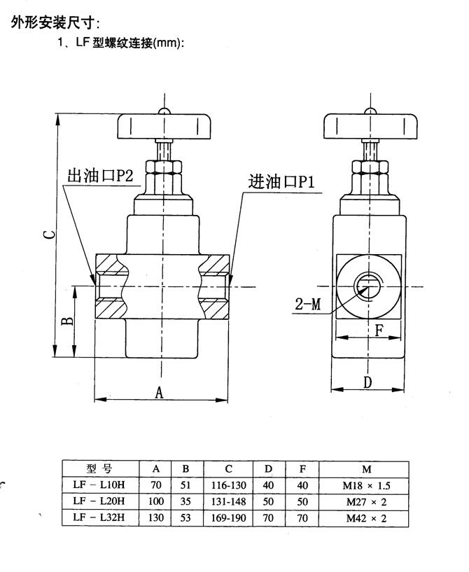 廠家供應(yīng):蚌埠市24SM-B32H-T,手動換向閥,經(jīng)銷批發(fā)