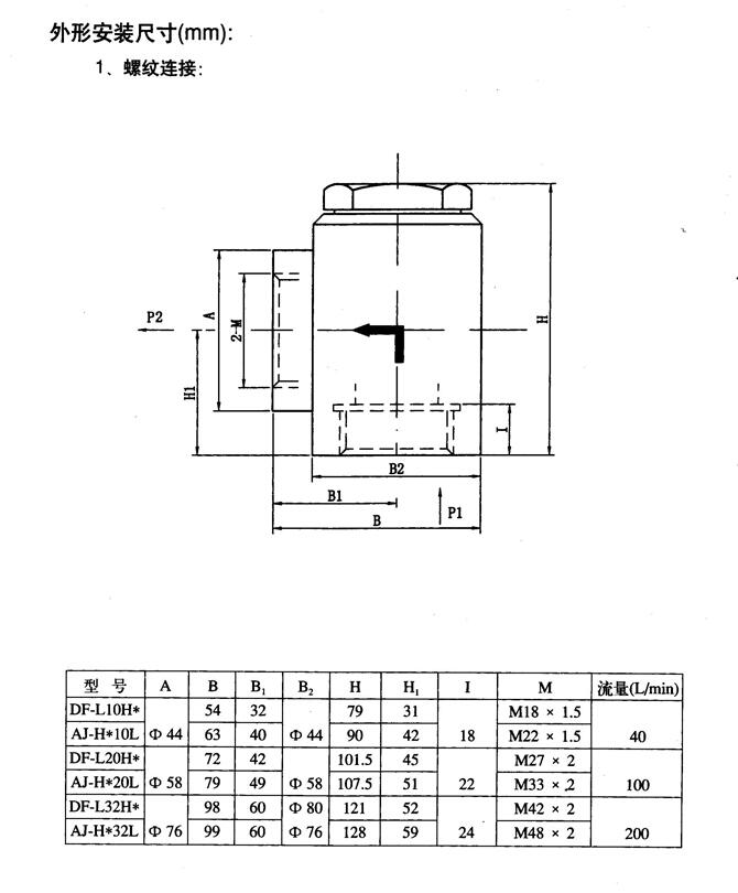 廠(chǎng)家供應(yīng):泉州市34BM-H10B-Z,電磁換向閥,現(xiàn)貨供應(yīng)